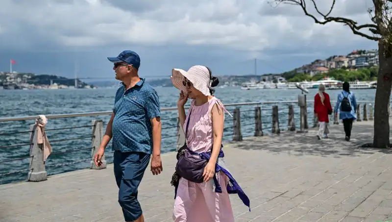 Sıcaklıklar Yükseliyor: Baharın Müjdecisi Tarihler Açıklandı!