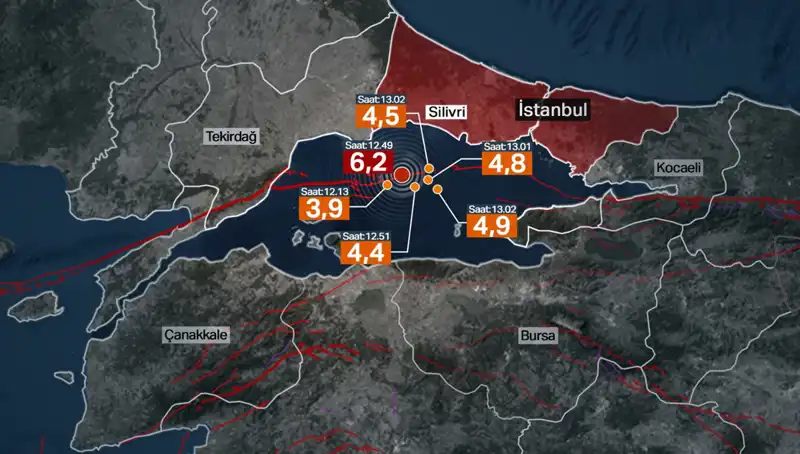 İstanbul'da Deprem Riski: İBB Bilim Kurulu’ndan Çarpıcı Uyarılar